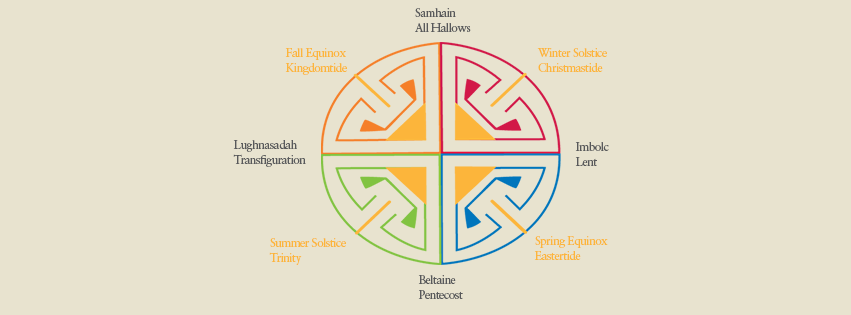 Spiritual Seasonings Great Wheel Calendar
