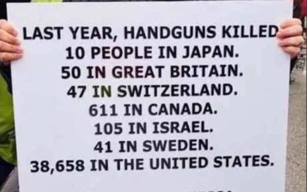 Handguns Stats