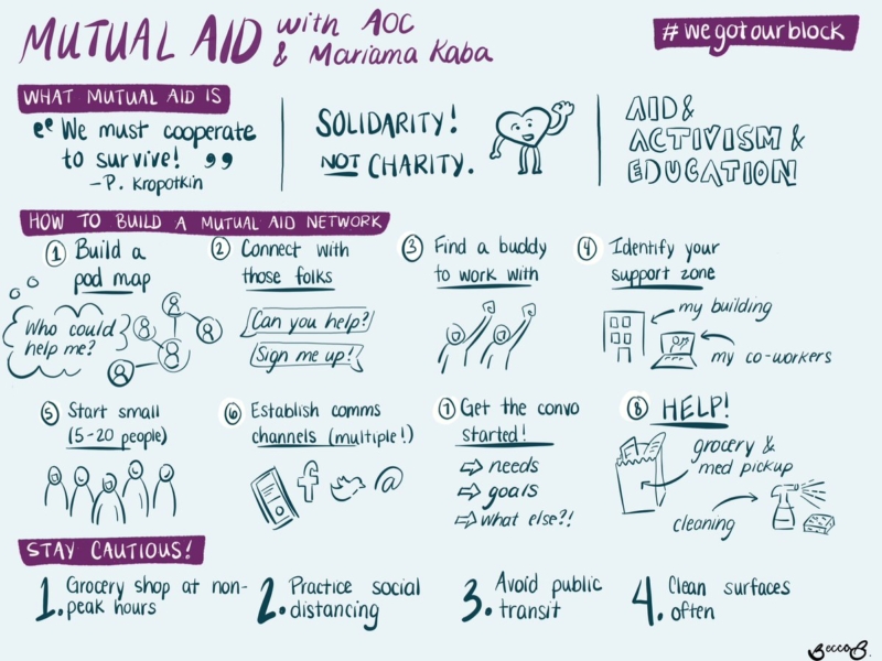 mutual-aid Mutual Aid